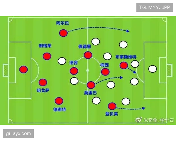 佩德里是否被高估？从战术角色与比赛表现深度分析